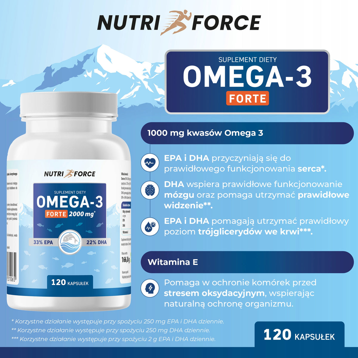 NURTI FORCE Omega-3 Forte 120 Wysoka zawartość EPA DHA, serce mózg wzrok