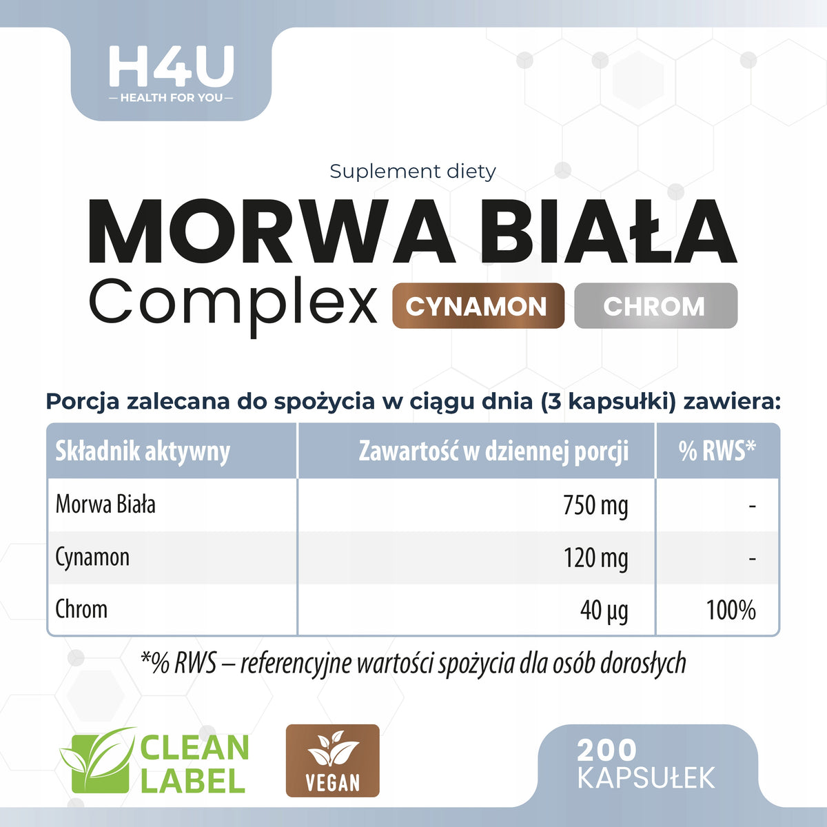 MORWA BIAŁA Complex CYNAMON CHROM Odchudzanie Cukrzyca Glukoza H4U