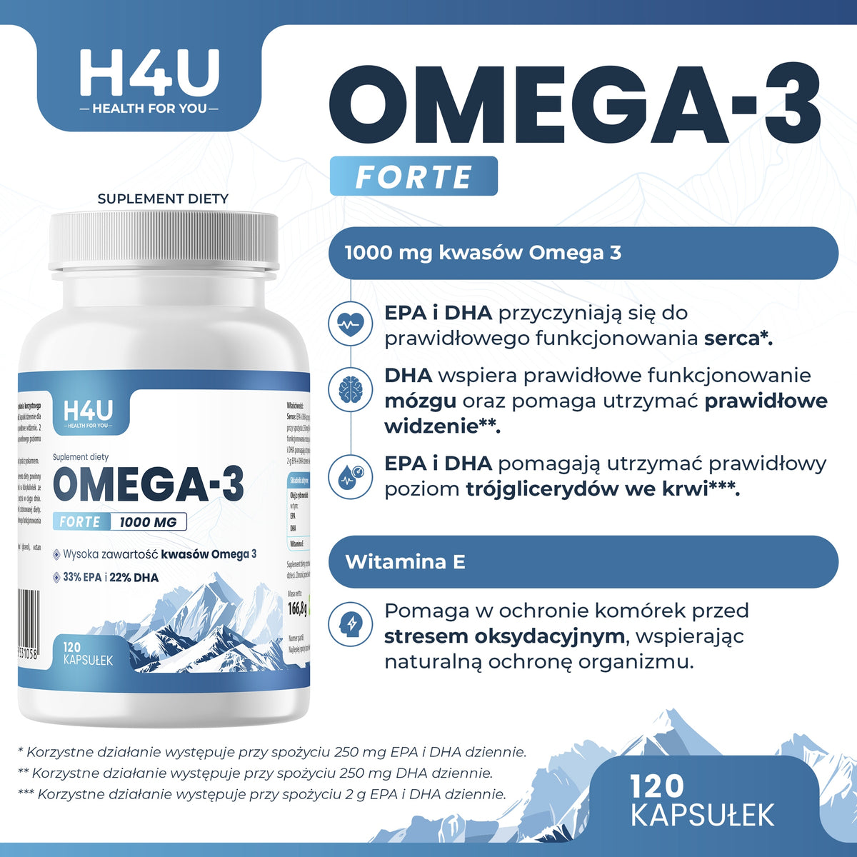 OMEGA 3 FORTE 120 KAPSUŁEK OLEJ RYBI EPA DHA 1000 MG DLA SERCA I MÓZGU
